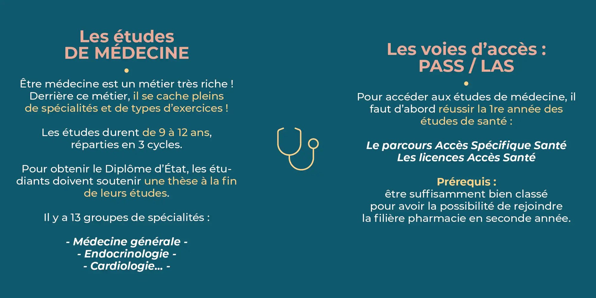 Devenir-medecin-prepamedecine